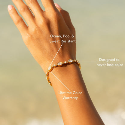 Pulsera Aura